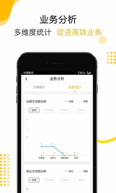 金戈战马图4