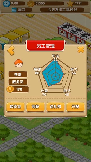 开心饭店正版-图1