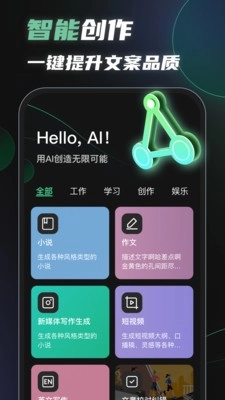 AI魔盒(1)