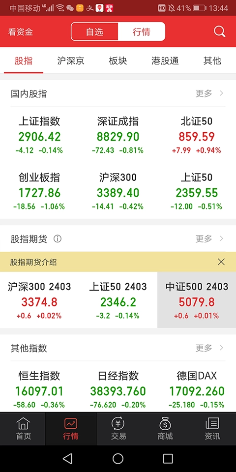 东北同花顺(2)