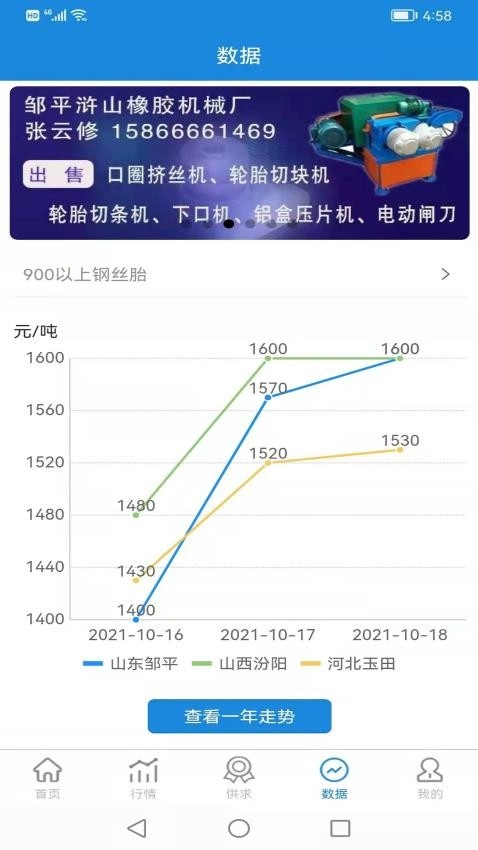 同汇再生-图4