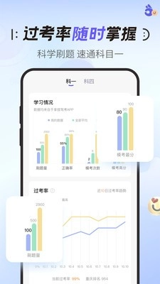 拿捏驾考(2)