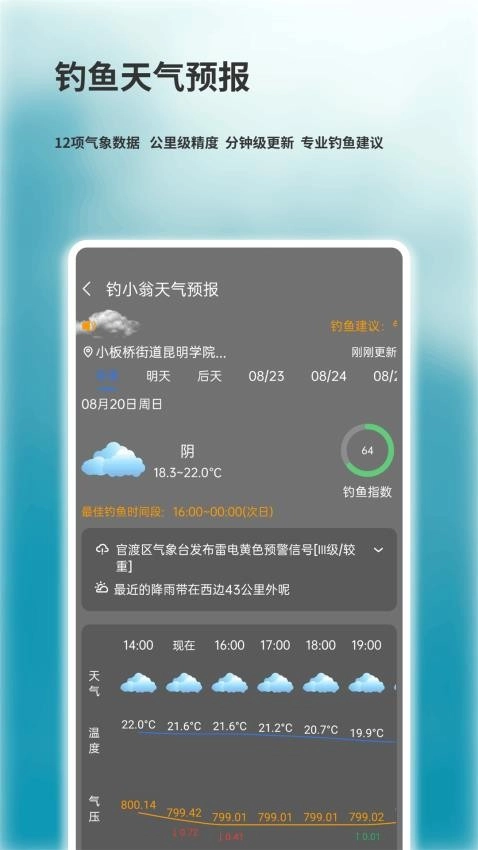 钓小翁2025(4)