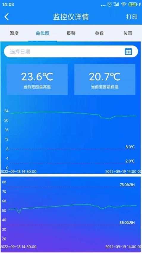 温湿度监控(2)