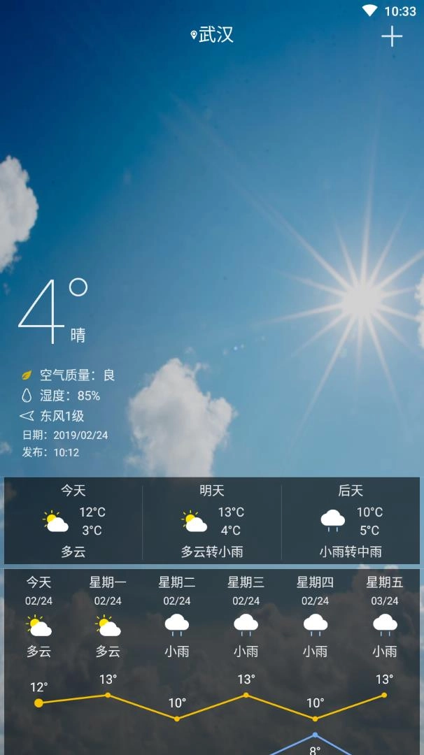 观天气图1