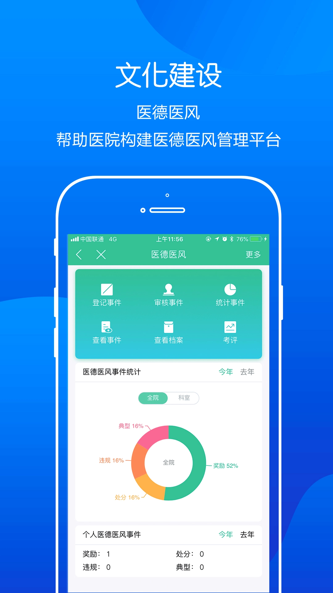 金蝶云医院