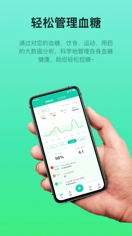 糖动图2