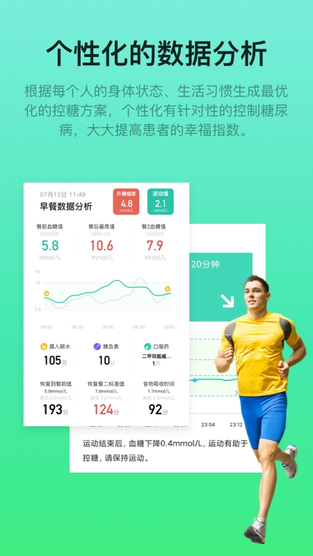 糖动图3