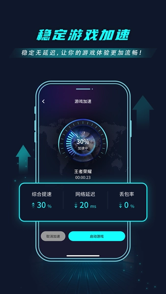 9U加速器最新版图3