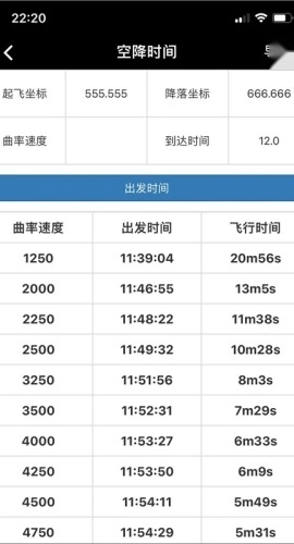 顽皮兔