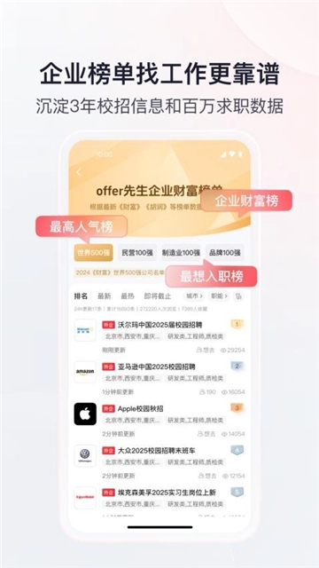 offer先生图2