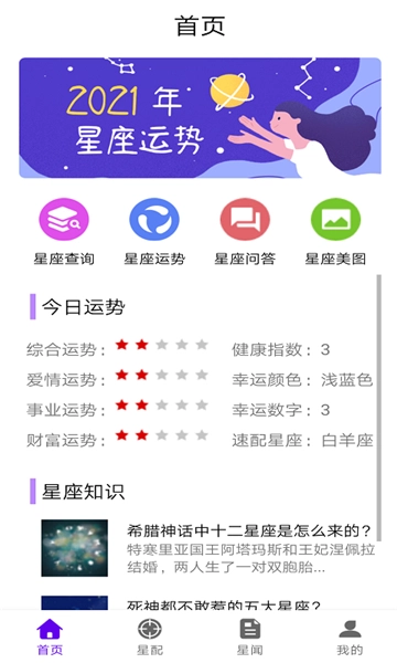 不科学星座图3