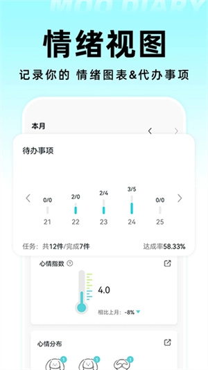 MOO日记截图4
