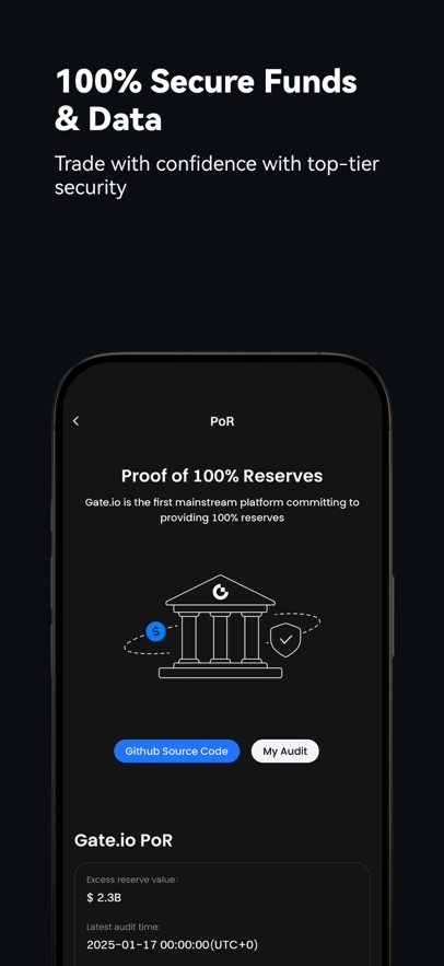 gate.io交易平台5