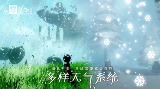 从零开始梦境(1)