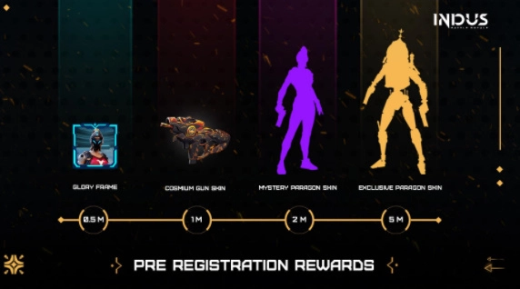 印度河大逃杀图4