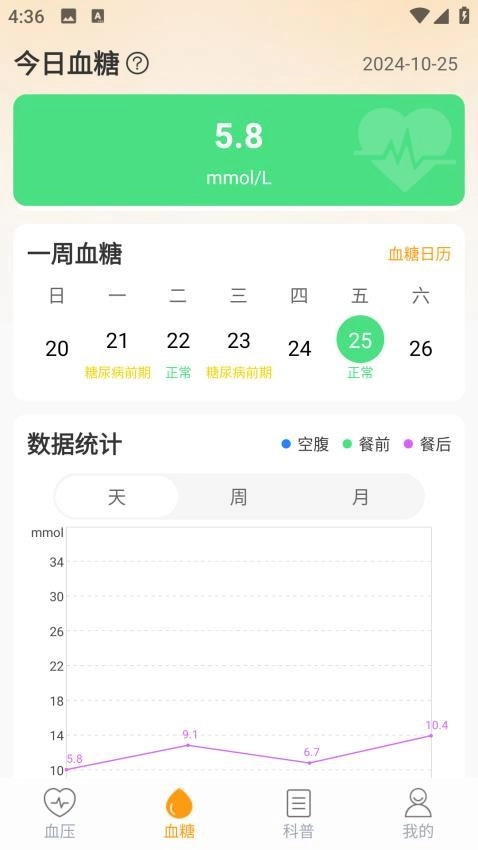 血糖血压助手图1