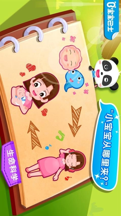宝宝从哪来