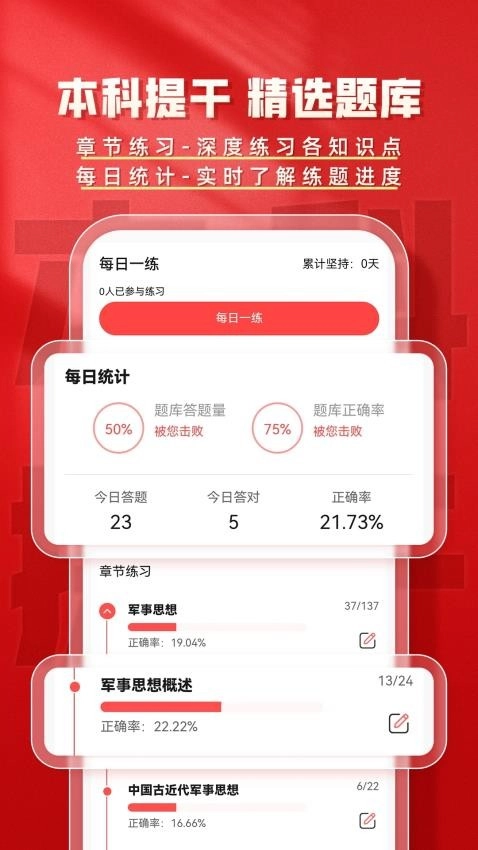 本科提干题库帮图2