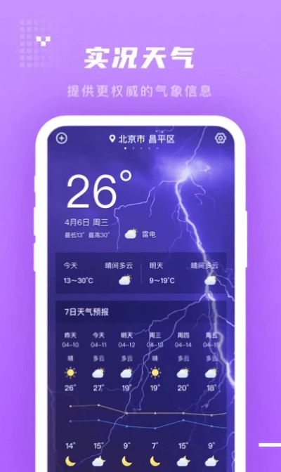 季时天气先知图3
