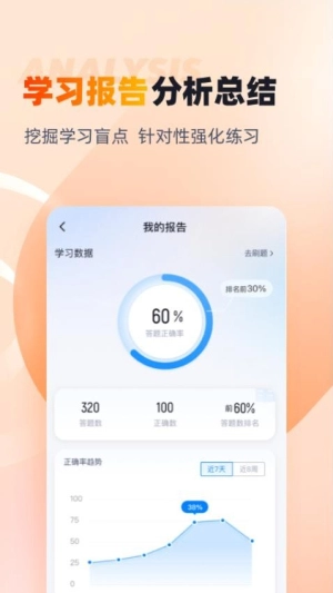 初级统计师考试聚题库图1