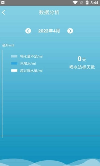 粉兔喝水笔记图2