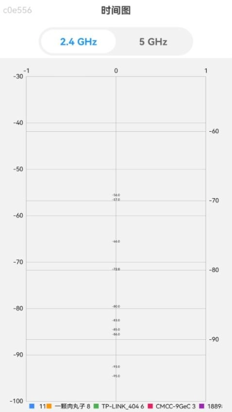 极速5GWiFi图1