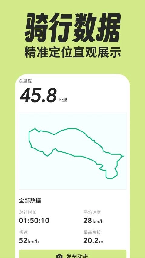绿狮码表