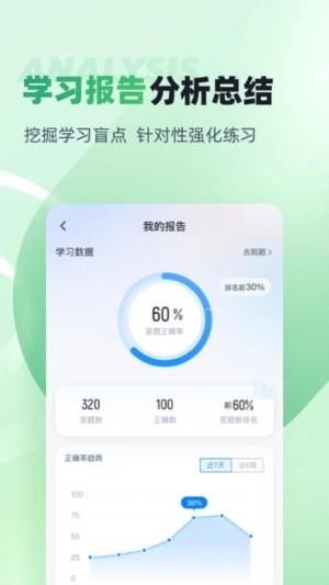 青少年心理成长指导师考试聚题库图2