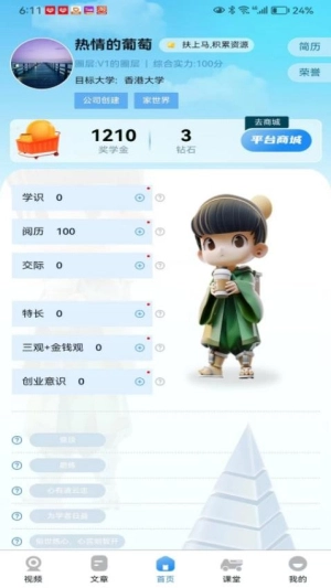 为学图2