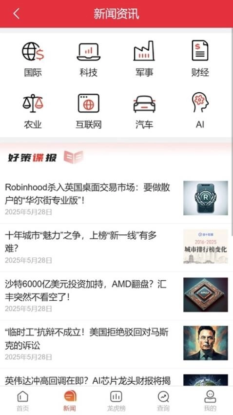 好策略图3