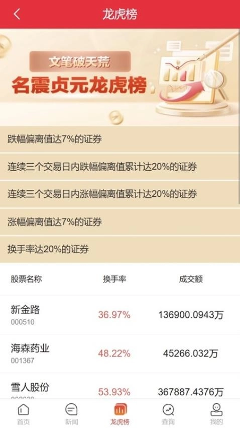 好策略图1