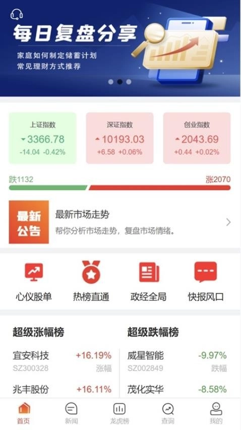 好策略图2