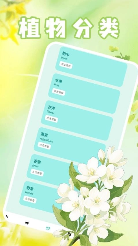 幸福小田园百科