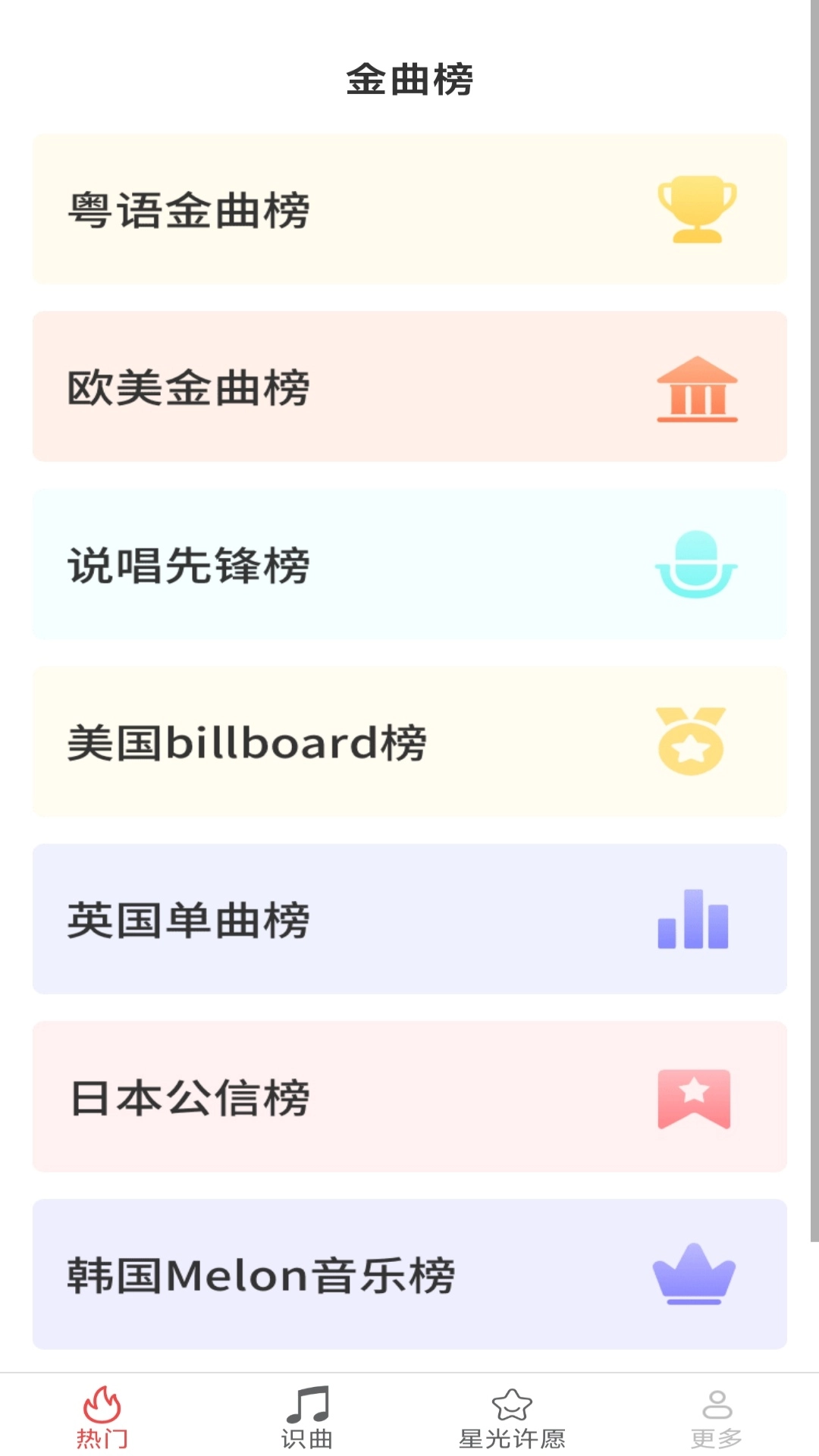 星光乐曲图2