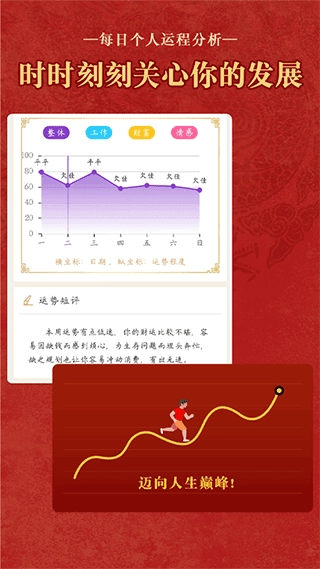 老黄历万年历顺历(3)