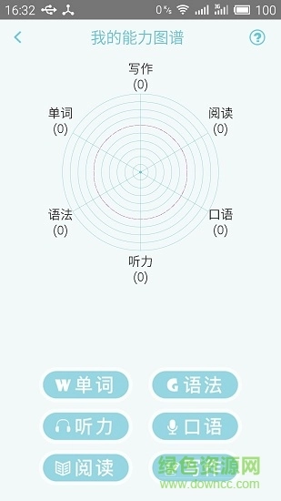 日语n1考试官图2