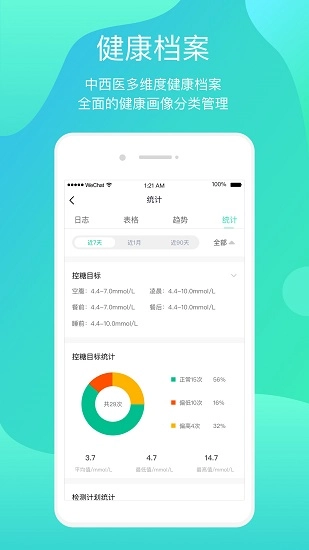 正糖名家图3