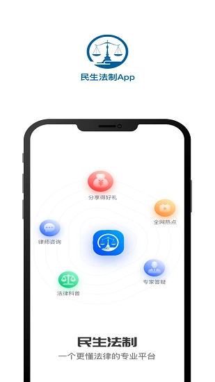 民生法制图3