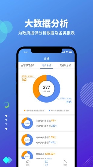 云住工图3