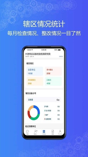特设云监管最新版图2