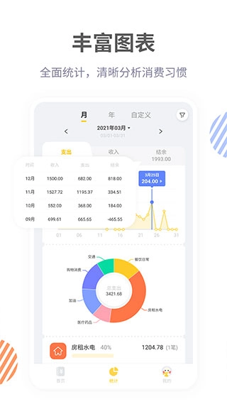 记账鸭截图4