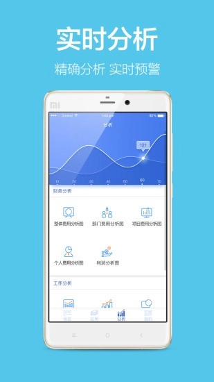美捷易分析图1