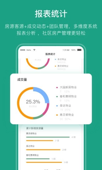 宅猫物业图1
