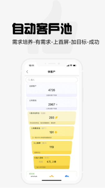 超兔CRM 图3