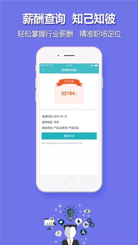 中国人才热线图4