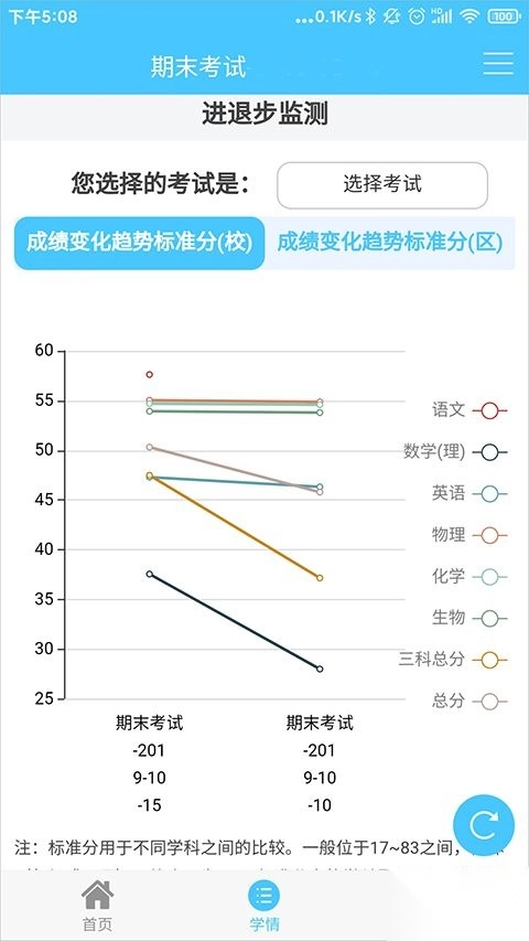学情达安卓版图3