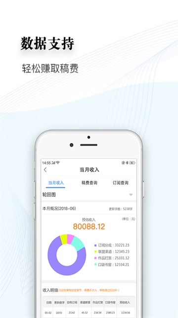 逐浪作家助手正版图2