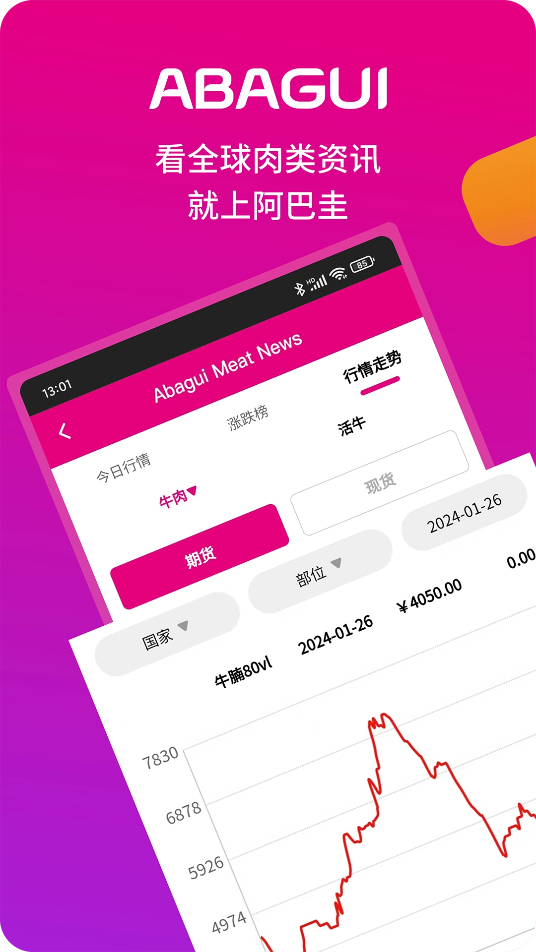 阿巴圭肉讯免费原版图1