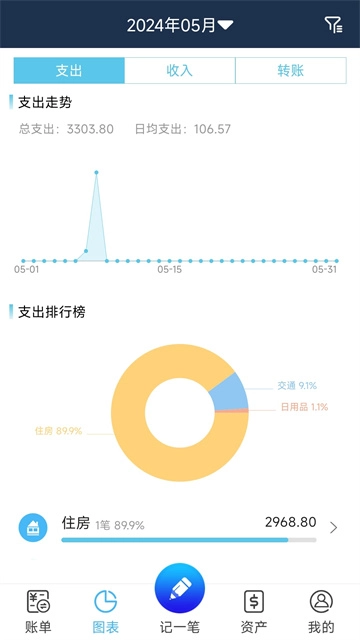 简易家庭记账本老版图1